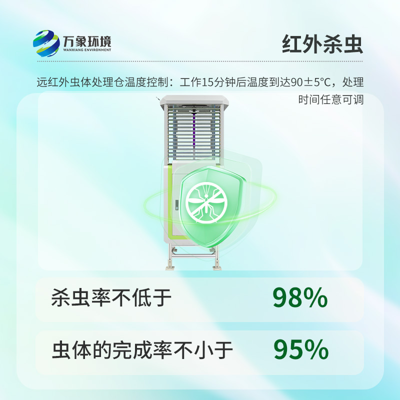 智能識別蟲情測報系統(tǒng)