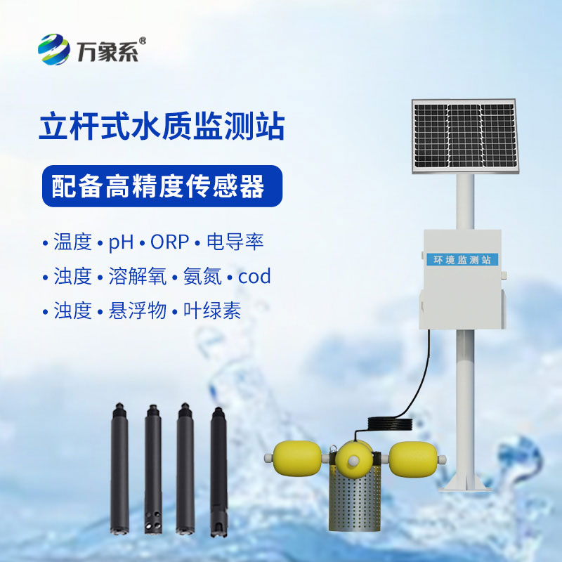 水質監測站